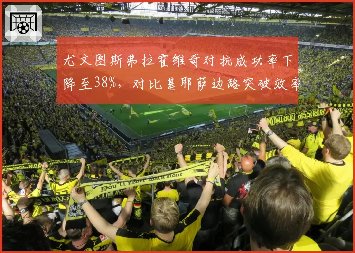 尤文图斯弗拉霍维奇对抗成功率下降至38%,对比基耶萨边路突破效率引战术调整
