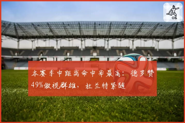 本赛季中距离命中率最高：德罗赞49%傲视群雄，杜兰特紧随